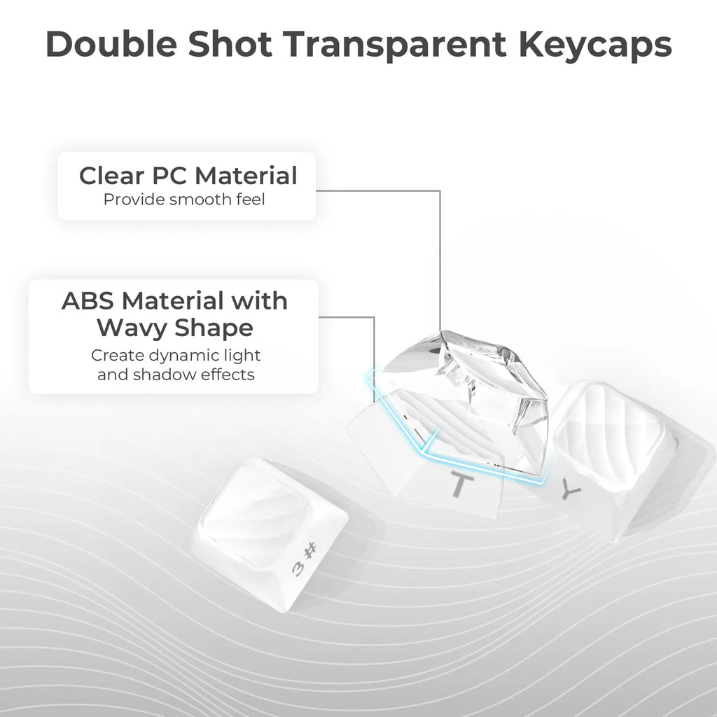 XVX Magic Wave 136-Key Crystal Ice-Cube Keycap Set - Stylish White/Pink/Blue Transparent Side-Print for Gaming and Aesthetic Girl Setups (Keyboard Not Included)
