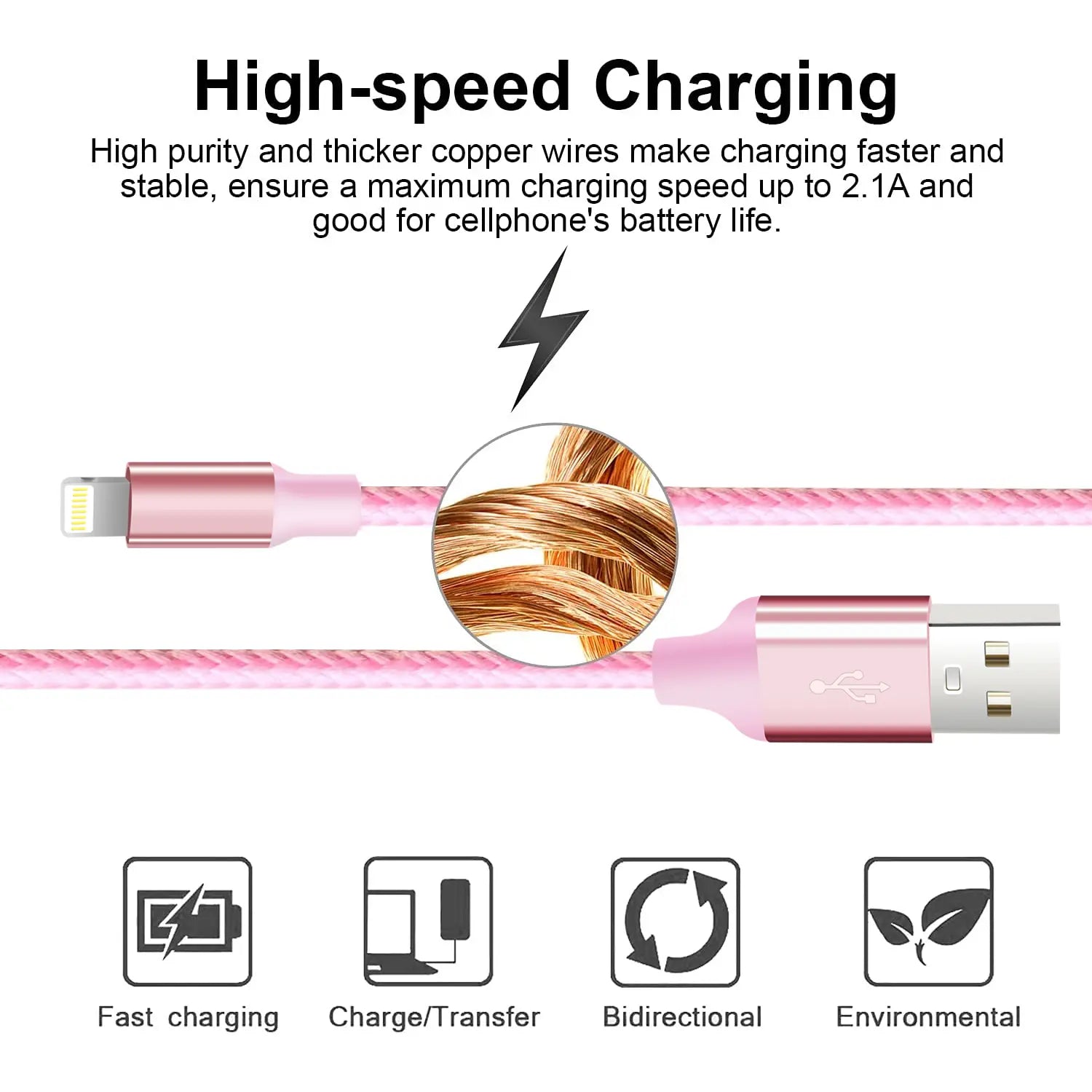 Cugunu Pink Braided USB Lightning Cable 5 Pack for Iphone 14/13/12/11/X/Max/8/7/6/5/Se/Plus - Mfi Certified, Durable, Waterproof